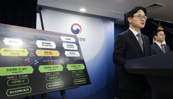 한국산 지게차·불도저 美관세 25→15%…부담 일부 완화 기대