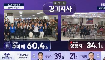  경기도지사 출구조사..추미애 60.4%, 양향자 34.1%
