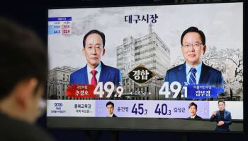  '끝까지 모른다' 대구 추경호·평택을 유의동 역전
