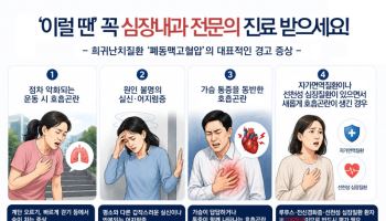 폐동맥고혈압, 40대 여성 주의보! 조기 진단과 치료가 생존율 좌우한다