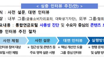 상시 소통창구 만들고 심층 인터뷰 진행…통합연금포털 대폭 손질한다