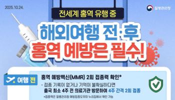 북중미 월드컵 보러 간다고? 홍역 조심해야