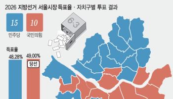 오세훈 대역전극 동력은 부동산…한강벨트 재건축 민심 잡았다