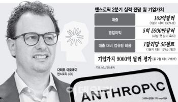 앤스로픽 "곧 AI 스스로 발전…개발 속도 늦춰야" 경고