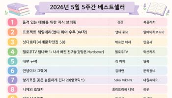 '품격 있는 대화' 3주 연속 1위…만화 강세도 지속