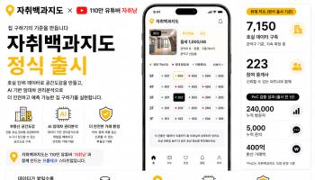 자취백과지도 정식 출시… 호실 단위 데이터로 ‘부동산 공간도감’ 구축 나선다