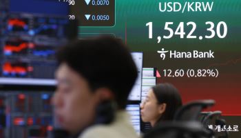 외인, 코스피서 20거래일 연속 매도…3.5조 '팔자'에 8100선 턱걸이