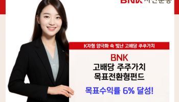 BNK운용 목표전환형 펀드, 22영업일 만에 목표수익률 6% 달성