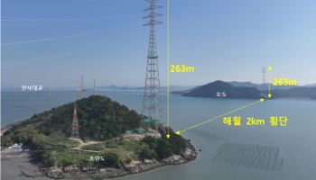 전남 서남권 52㎞ 송전망 준공…“재생e 출력제어 완화”