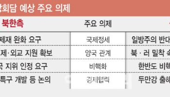 9개월만 만나는 김정은·시진핑, 동맹 강화 속 ‘비핵화’ 논의 주목