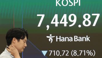 코스피, 올해 3번째 서킷브레이커...7500선 붕괴