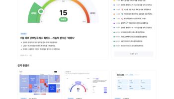 업비트 데이터랩, 시황·실시간 알림 담은 ‘인텔리전스’ 출시