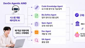LG CNS, 에이전틱 AI 기반 개발 플랫폼 'AIND' 출시