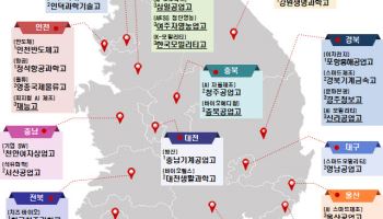 ‘지자체·산업체 손잡고 인재 양성’…협약형 특성화고 16곳 선정