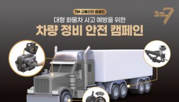 에쓰오일 토탈에너지스윤활유, TBN과 차량 정비 캠페인