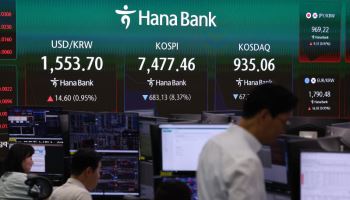 코스닥도 서킷브레이커 발동…올해 2번째·역대 12번째(상보)