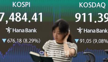 '검은 월요일' 코스피, -8.29% 역대 9위...코스닥도 9% 폭락 마감