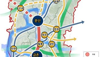 파주시, 인구 76만명 거주할 도시 청사진 마련