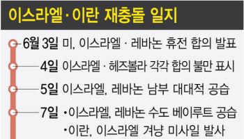 트럼프 엄포에도…치고받은 이스라엘·이란(종합)