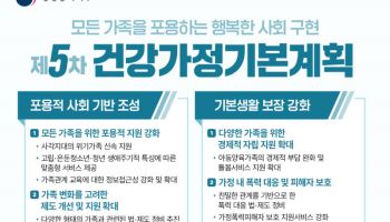 '헌법불합치' 3년 만에…미혼부, 소송 없이 출생신고한다