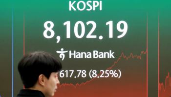 코스피, 8%대 올라 8000선 회복…코스닥도 6%대 급등 마감