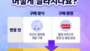 되팔이·품절에 울던 희귀질환자…저단백 즉석밥 안정적 구매한다