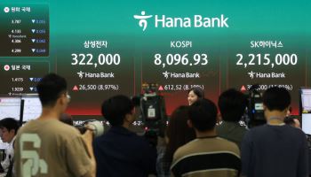 전날 하이닉스 레버리지 전 종목 '빨간불'…괴리율 일제히 최고치 찍었다
