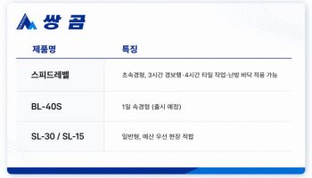 쌍곰, 초속경 자동수평몰탈 ‘스피드레벨’ 출시