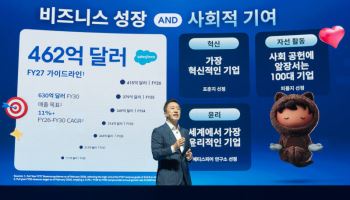 인간·AI ‘원팀’ 협업…세일즈포스, ‘에이전트포스 월드투어 코리아’ 개최