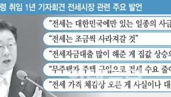 李대통령 “전세 감소는 정상화”…대출 고삐 더 조일까 긴장감