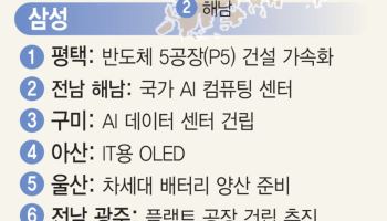 "공장만 옮긴다고 전부 아냐…인력·인프라 지원 뒷받침해야"