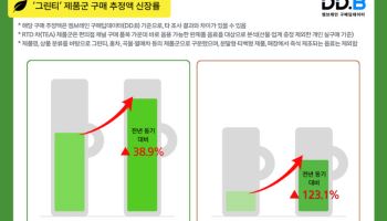 그린티, 여름 음료 공식 깼다…비수기에도 구매 급증