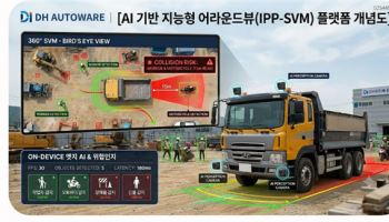 DH오토웨어, 온디바이스 AI 기반 IPP-SVM 개발…"차세대 특수차량 안전 플랫폼 구축"