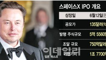 "머스크 사장님 생큐!"…400명 1500억원 '잭팟'