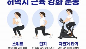 중장년 허벅지 근육 감소, 당뇨병과 무릎 통증 위험 높인다