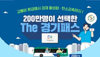 'The 경기패스' 가입자 200만명…1인당 평균 月5.3만원 환급
