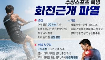 수상스키·서핑 즐기다 어깨 통증? 회전근개 파열 의심해야