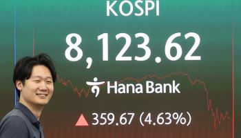 8000선 회복한 코스피…“상승 탄력 vs 추가 조정”