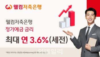 월컴저축은행, 정기예금 금리 최대 3억원까지 연 3.6%