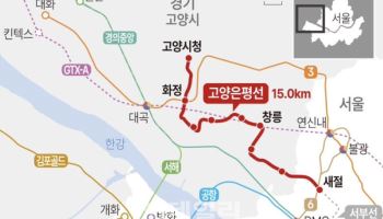 고양은평선 일산 연장 탄력받나?…대광위원장 현장 점검