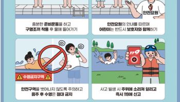 예년보다 빨라진 무더위…정부, 수상 안전관리 대책 조기 가동