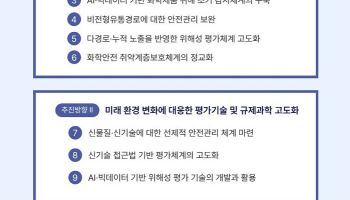 NAHLS, 생활화학제품·살생물제 안전관리 강화 위한 12대 정책 제언 발표