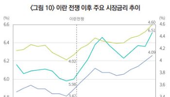 반도체 훈풍에 내수 회복까지…자본연 “올해 성장률 2.9%”