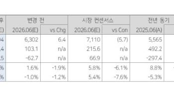 LG엔솔, 하반기부터 달라진다…ESS 흑자전환도 가시화-다올