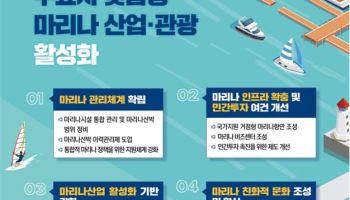 통합관리·투자 활성화로 마리나산업 육성한다