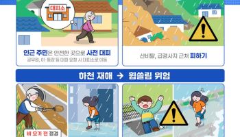 행안부, 호우 대비 관계기관 대처 상황 긴급 점검