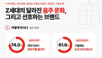 “과한 음주 싫어요”…대학생 한 달 술자리 2.9번 그쳐
