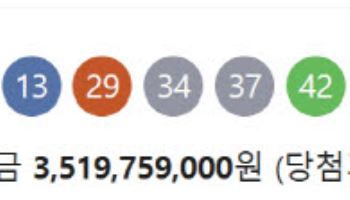 로또 1229회 1등 8명…당첨금 각 35.1억원 (종합)