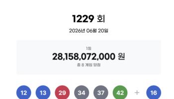 당첨금 35억…로또 1등 8명 배출한 명당은 어디?