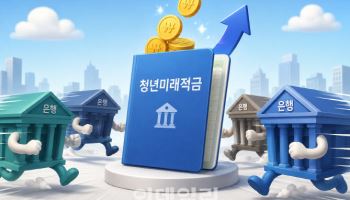 '최고 연 19%' 청년미래적금 22일 출시…은행 "미래 고객 잡아라"